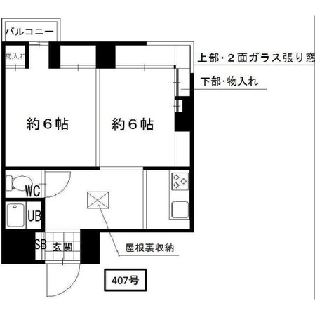 リバーランドビルの物件間取画像